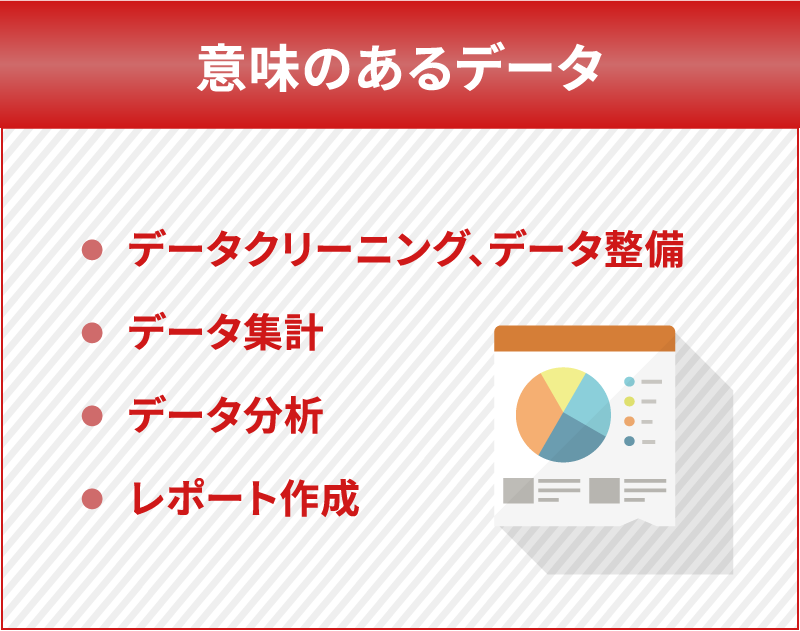 意味のあるデータ